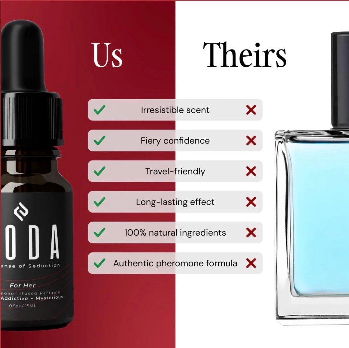GODA Pheromone Perfume Oil — The Sense of Seduction